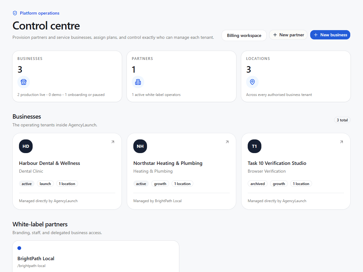 Partner Control centre showing service-business tenants, plans, locations, and white-label management